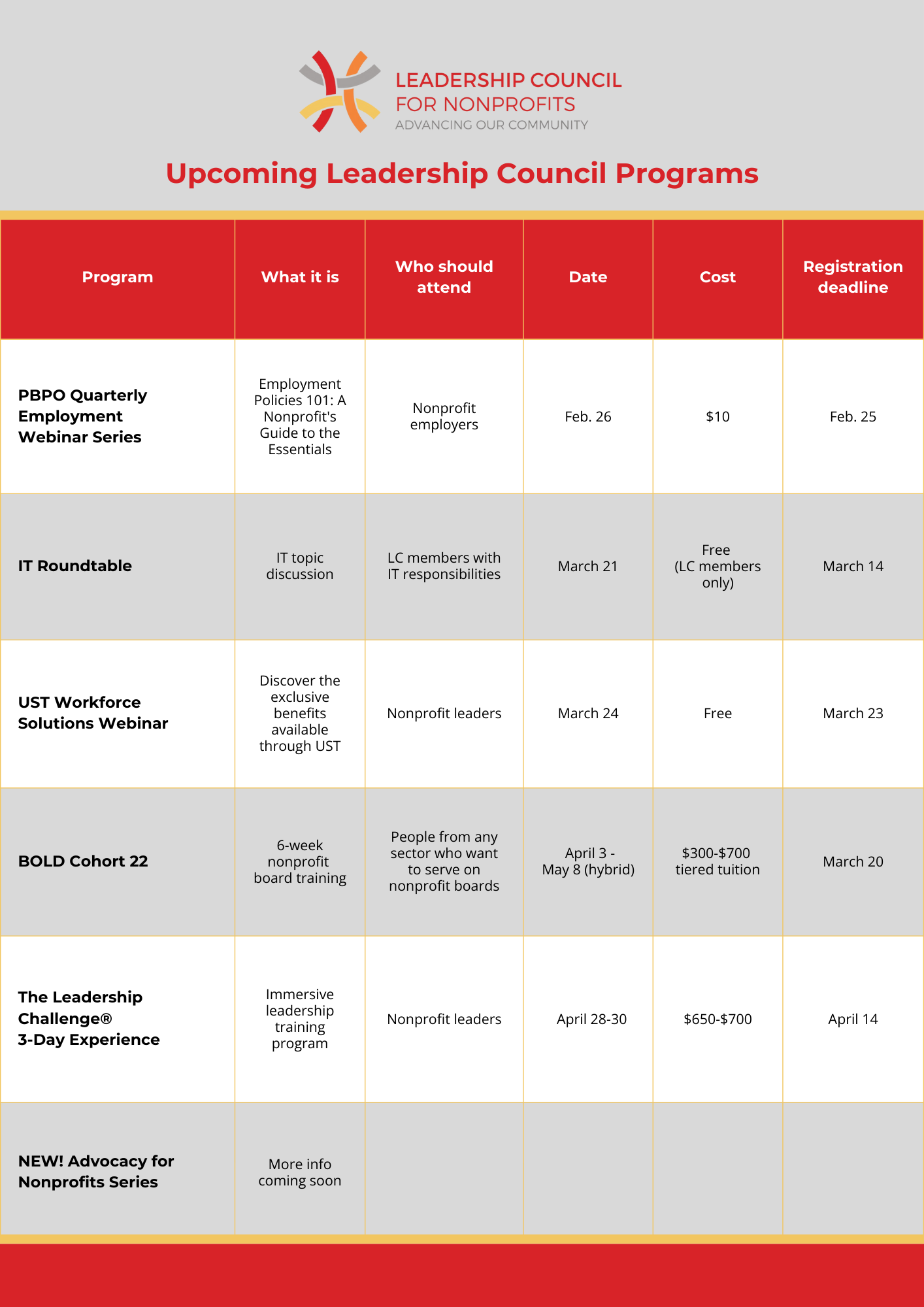 Upcoming program listings